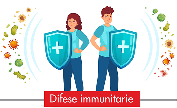 difese immunitarie