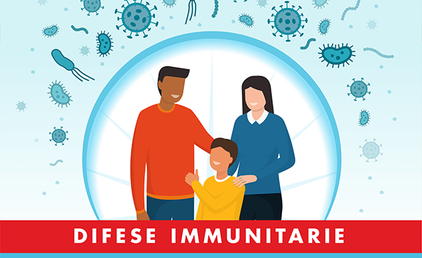 Difese immunitarie